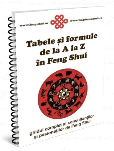 Tabele și formule de la A la Z în Feng Shui